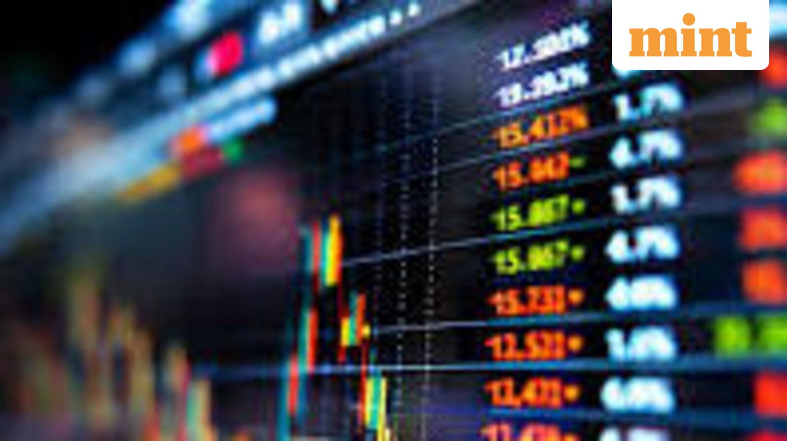 黄金价格图表与中东冲突新闻并置,金价守在$4,120附近