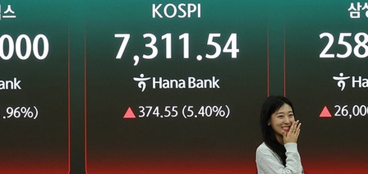 华尔街与亚洲股市交易屏幕,叠加PPI数据公布后的利率期货与芯片股走势