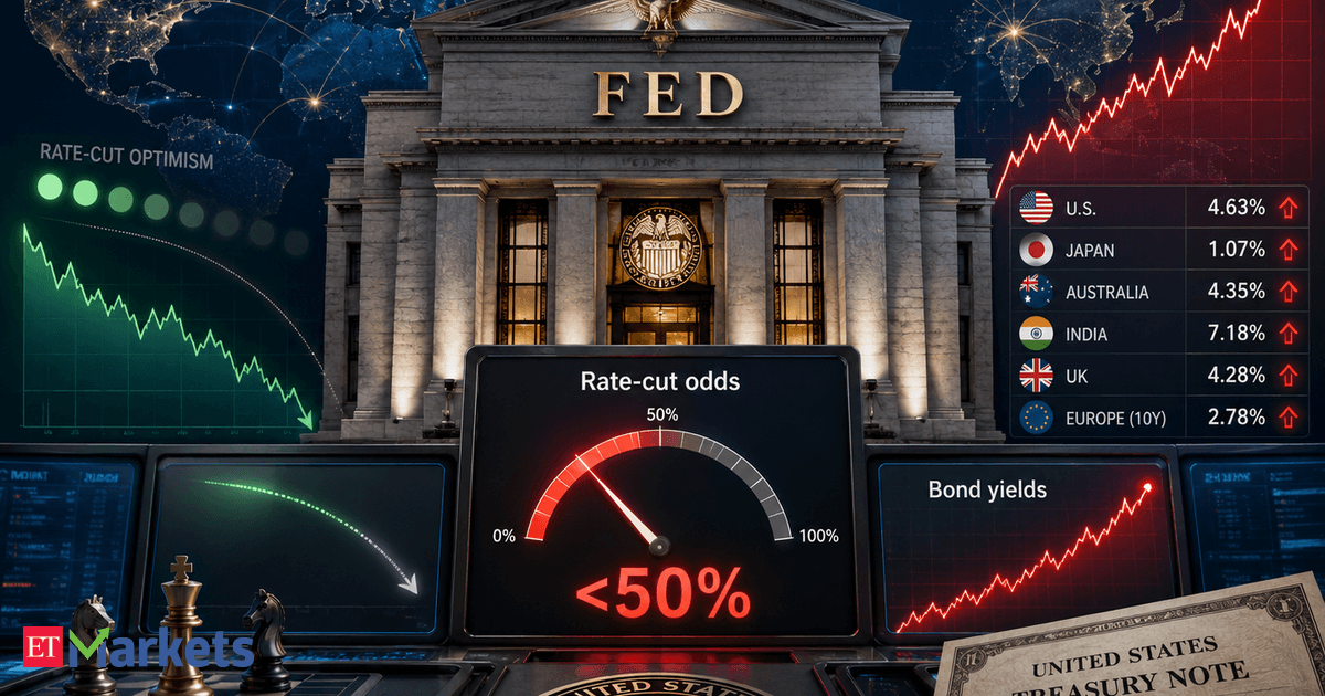 CME FedWatch定价显示美联储9月降息概率跌至不足50%,全球长端债券收益率同步上行