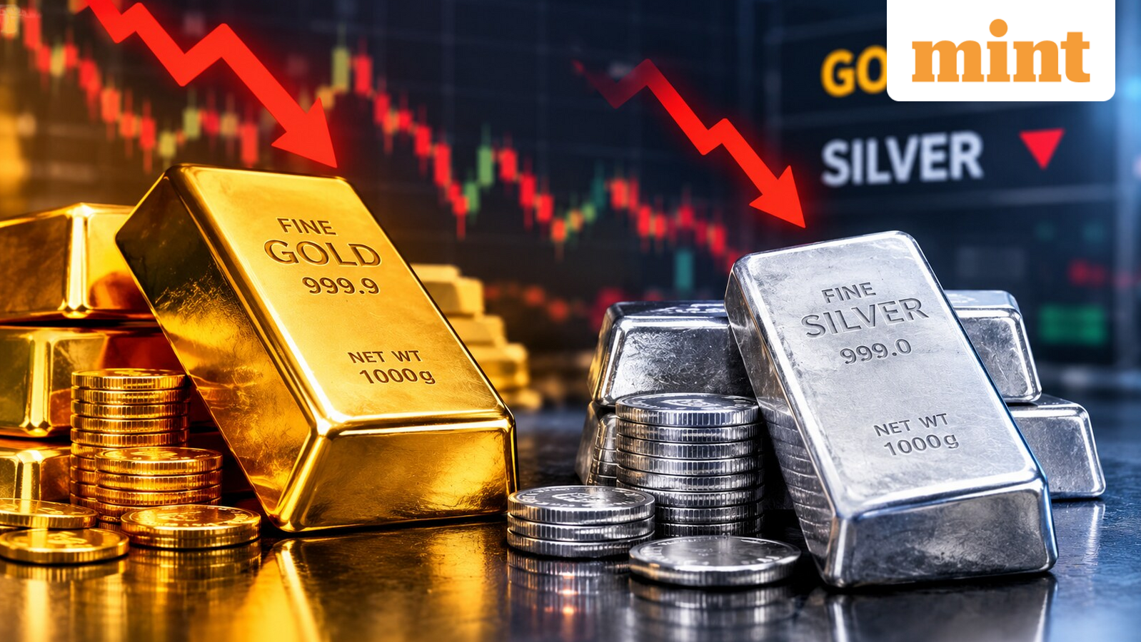 MCX白银与黄金同步下跌至阶段性低点的贵金属行情示意图